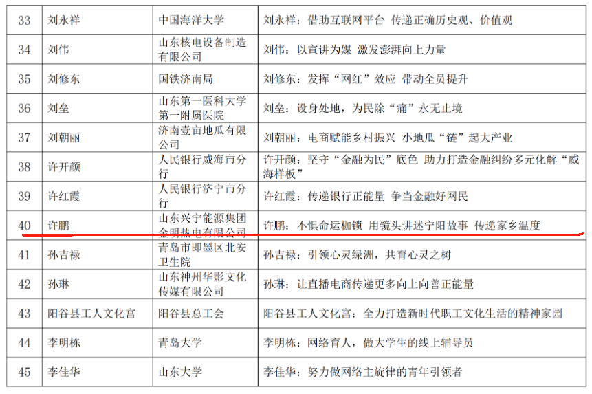 說明: D:\Documents\WeChat Files\tonghuamenghuan\FileStorage\Temp\1722221128616.jpg